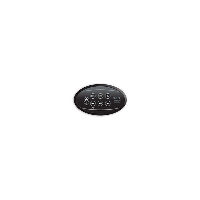 Panel de control auxiliar IN.K175