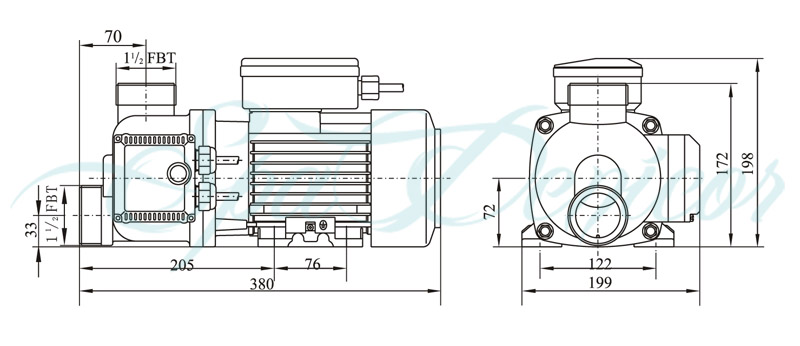 EH Diagram